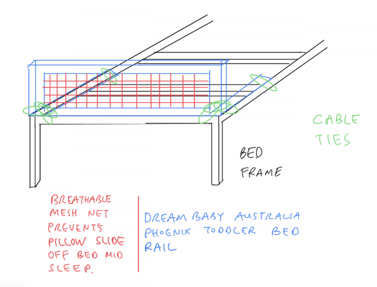 How to Clean a Mattress in a Small NYC Apartment